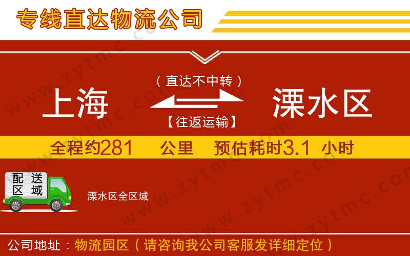 上海到溧水區(qū)物流公司