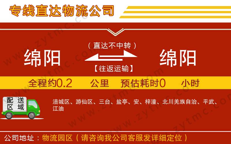 綿陽(yáng)到綿陽(yáng)物流專(zhuān)線(xiàn)