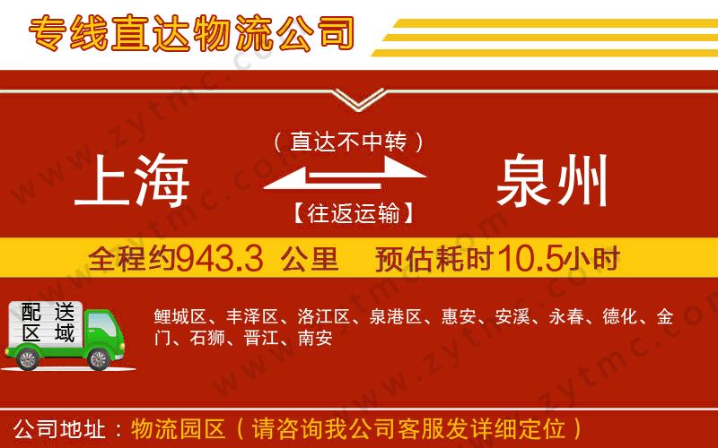 上海到泉州物流公司